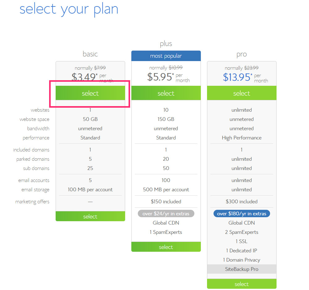 Bluehost's pricing table.